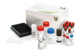 Набор для исследования цитокинов и хемокинов крысы, Merck (Millipore)